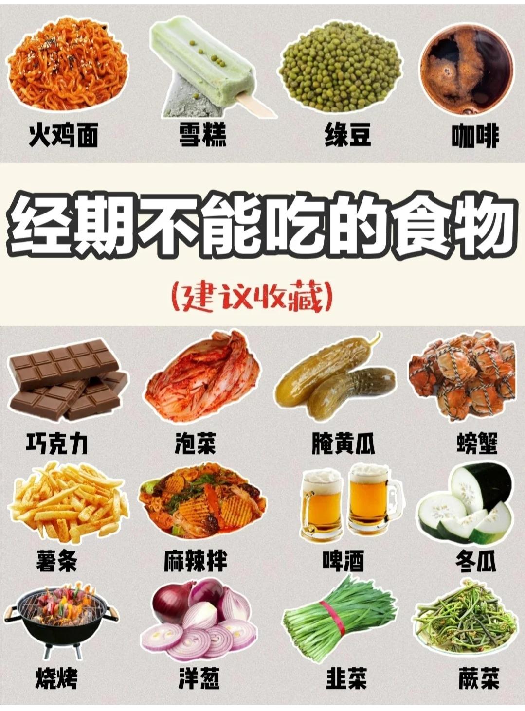 经期那些事儿：吃对食物，告别烦恼